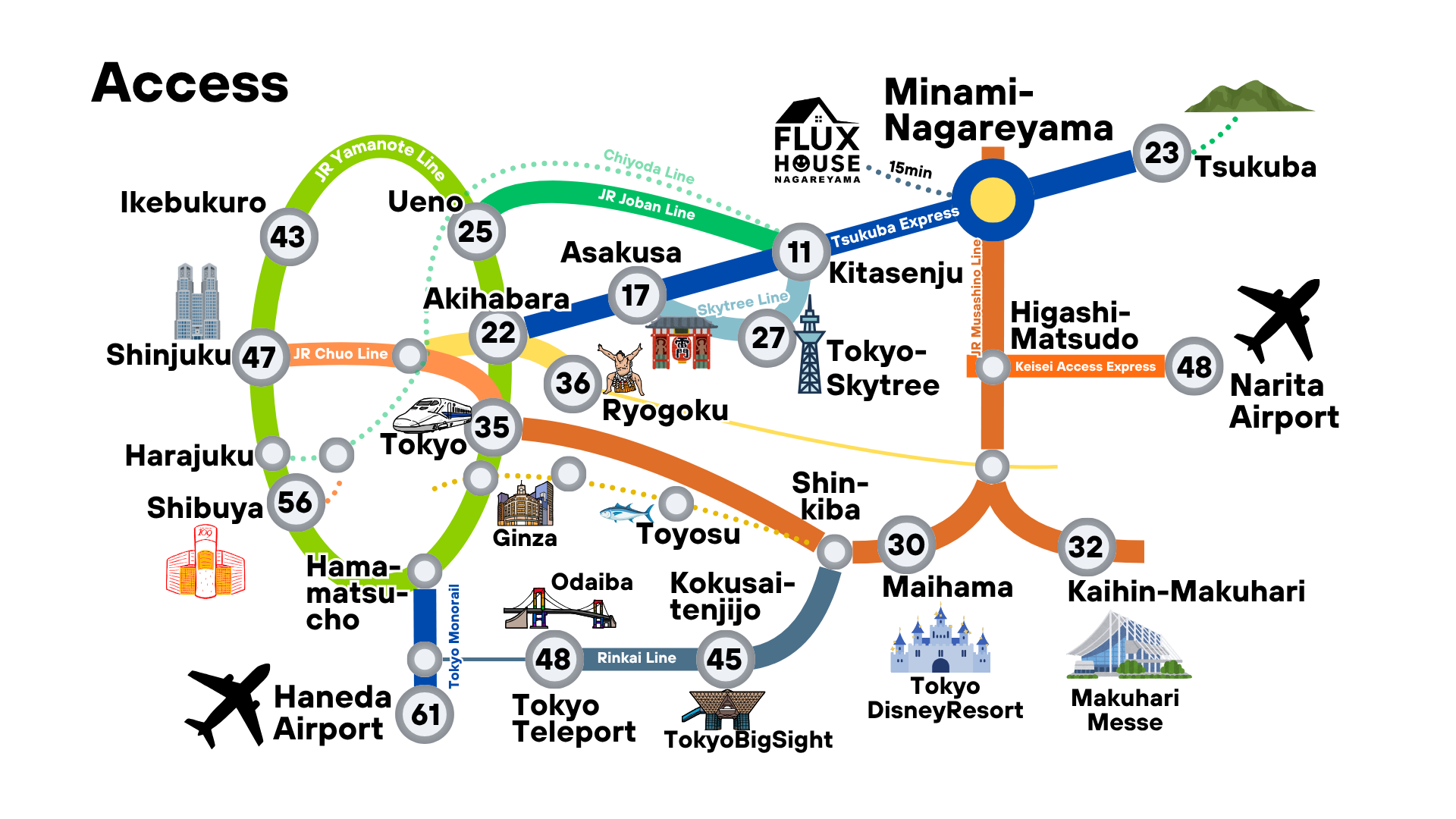 Access map (English)